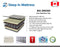 Big Dream Euro Top Mattress