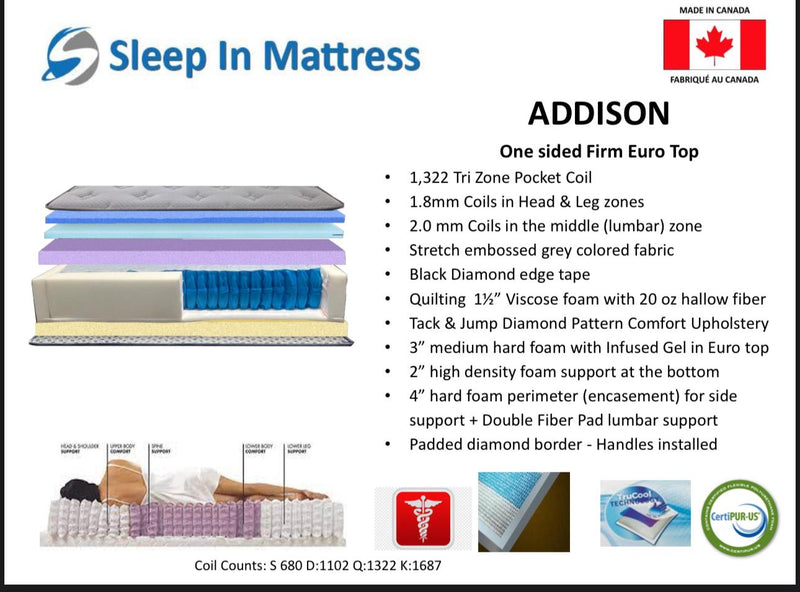 Addison Euro Top Mattress