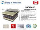 Back Care Euro Top with Gel Mattress