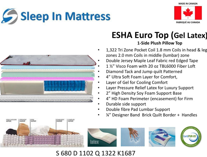 Esha Euro Top Mattress - The Fine Furniture
