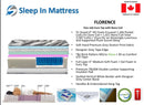 Florence Euro Top Mattress - The Fine Furniture