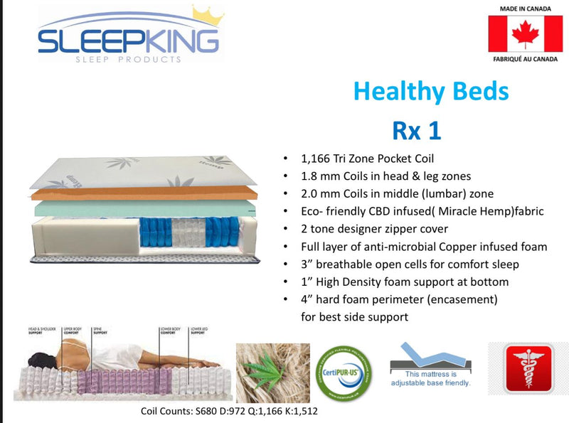 Healthy Beds RX 1 Mattress - The Fine Furniture