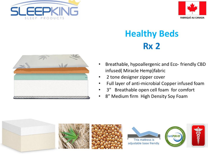 Healthy Beds RX 2 Mattress - The Fine Furniture