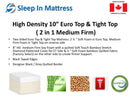 High Density Medium Firm Pillow Top Mattress - The Fine Furniture
