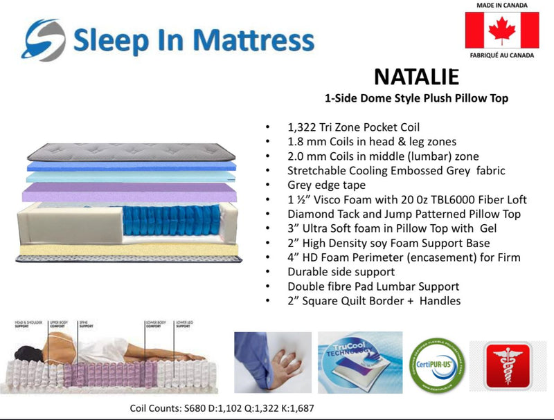 Natalie 3" Pillow Top Mattress - The Fine Furniture