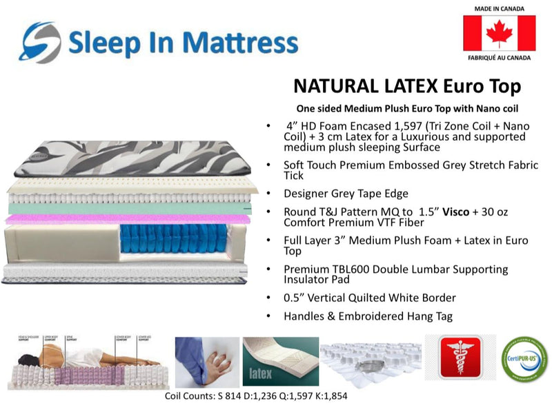 Natural hybrid Foam Enchased Latex Pillow Top Mattress - The Fine Furniture