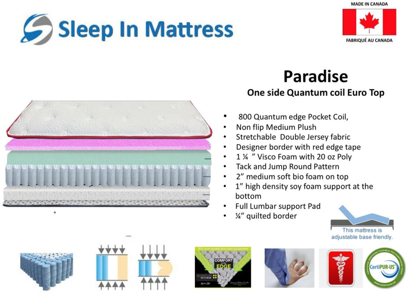 Paradise Euro Top Mattress - The Fine Furniture