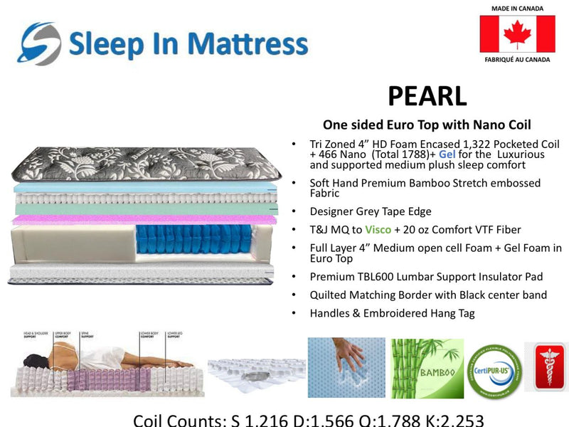 Pearl Euro Top Mattress - The Fine Furniture