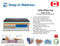 Sofia Pillow Top Mattress - The Fine Furniture