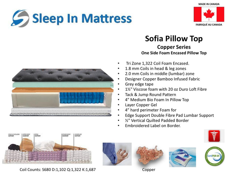 Sofia Pillow Top Mattress - The Fine Furniture