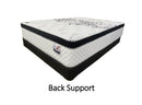 Back Support Euro Top and Tight Top Mattress - The Fine Furniture