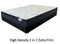 High Density Pillow Top Extra Firm Mattress