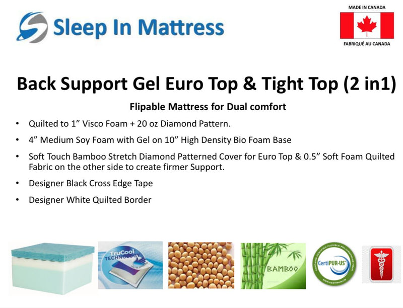Back Support Euro Top and Tight Top Mattress - The Fine Furniture