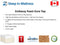 Embassy Pillow Top Mattress
