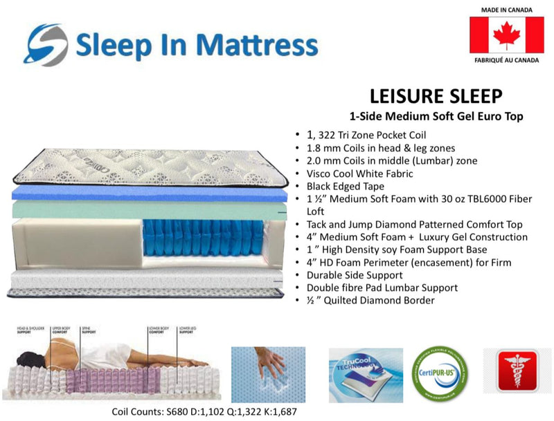 Leisure Sleep Foam Encased Gel Pillow Top Mattress - The Fine Furniture