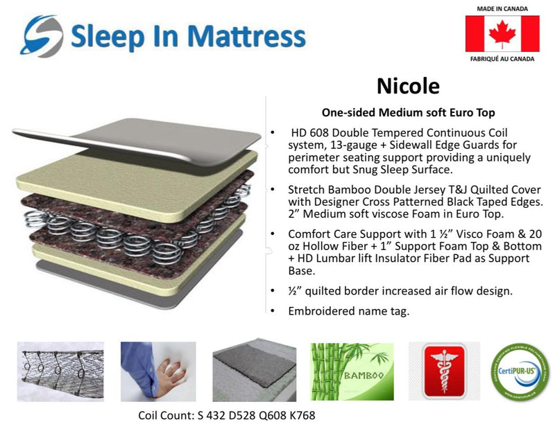 Nicole Pillow Top Mattress