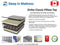 Ortho Classic Both Side Pillow Top Mattress
