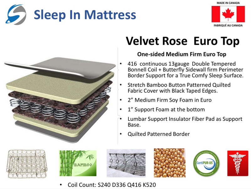 Velvet Rose Pillow top Mattress