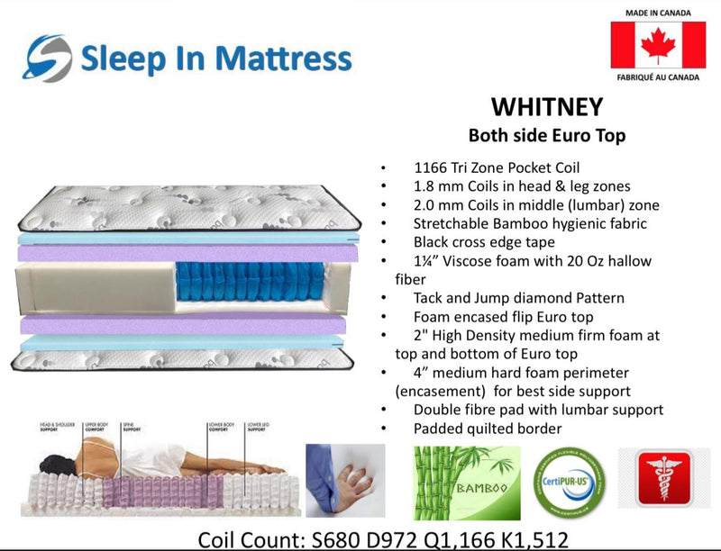 Whitney Flippable Pocket Coil Pillow Top Mattress