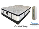 Comfort Sleep Euro Top Mattress