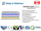 Comfort Sleep Euro Top Mattress